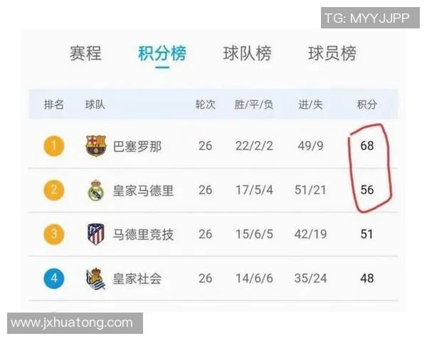 皇马社会迎战巴伦西亚争夺西甲积分榜关键胜利