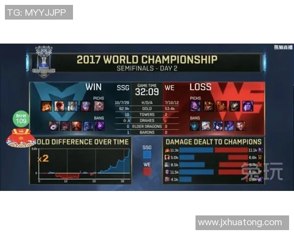 独家解析：WE战队比赛经验与对手的全面对比分析